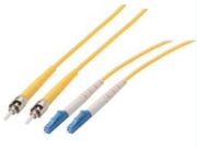 Power Over Fiber Technology ReQualm: Latest Academic Achievements and Development Trends